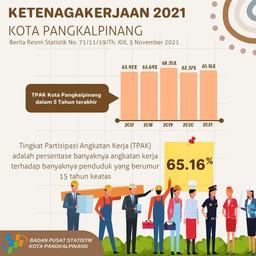 Rilis Berita Resmi Statistik kondisi ketenagakerjaan Agustus 2021