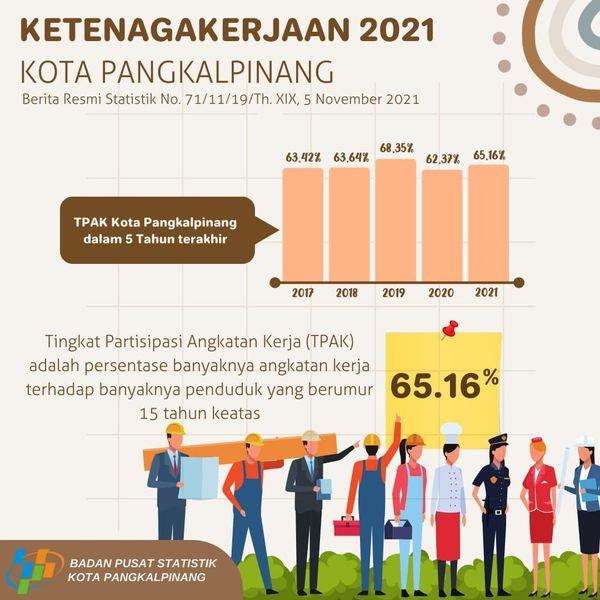 Release of Official News Statistics of employment conditions August 2021