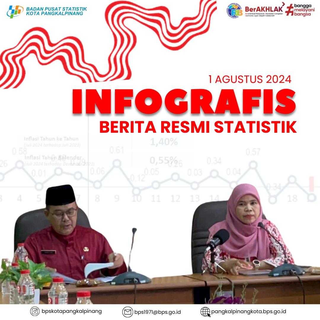 Release of Consumer Price Index Developments in Pangkal Pinang City July 2024