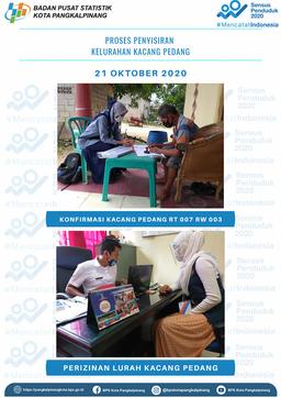 Revisit of 2020 Population Census