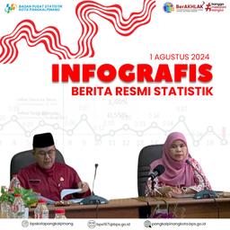 Rilis Berita Resmi Statistik Perkembangan Indeks Harga Konsumen Kota Pangkal Pinang Juli 2024