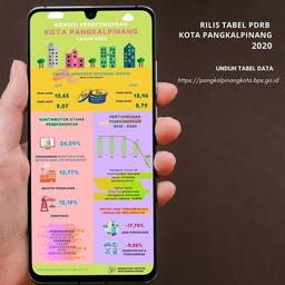 Angka PDRB menurut Lapangan Usaha 2018-2020